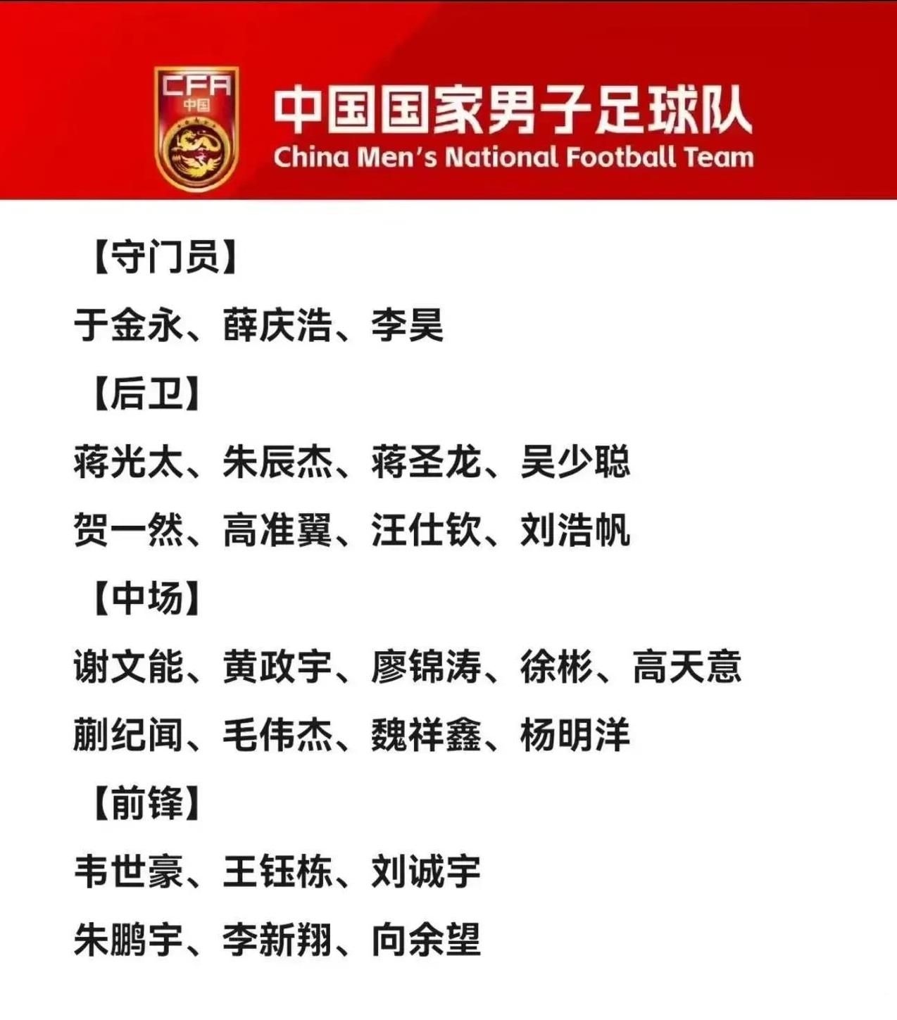 国足东亚杯名单引争议