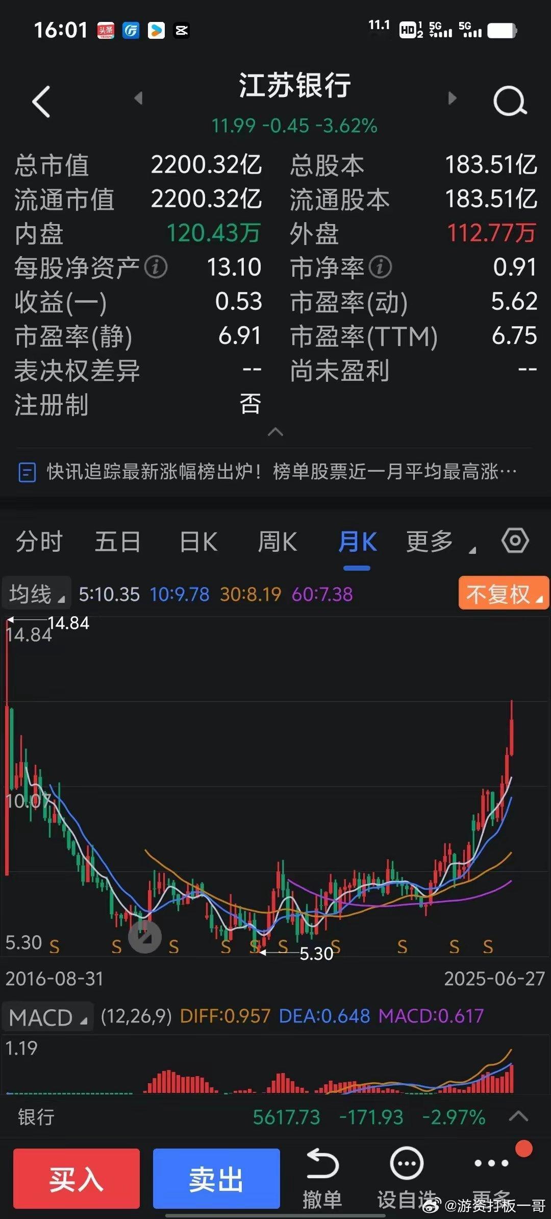 存款利息归零时代