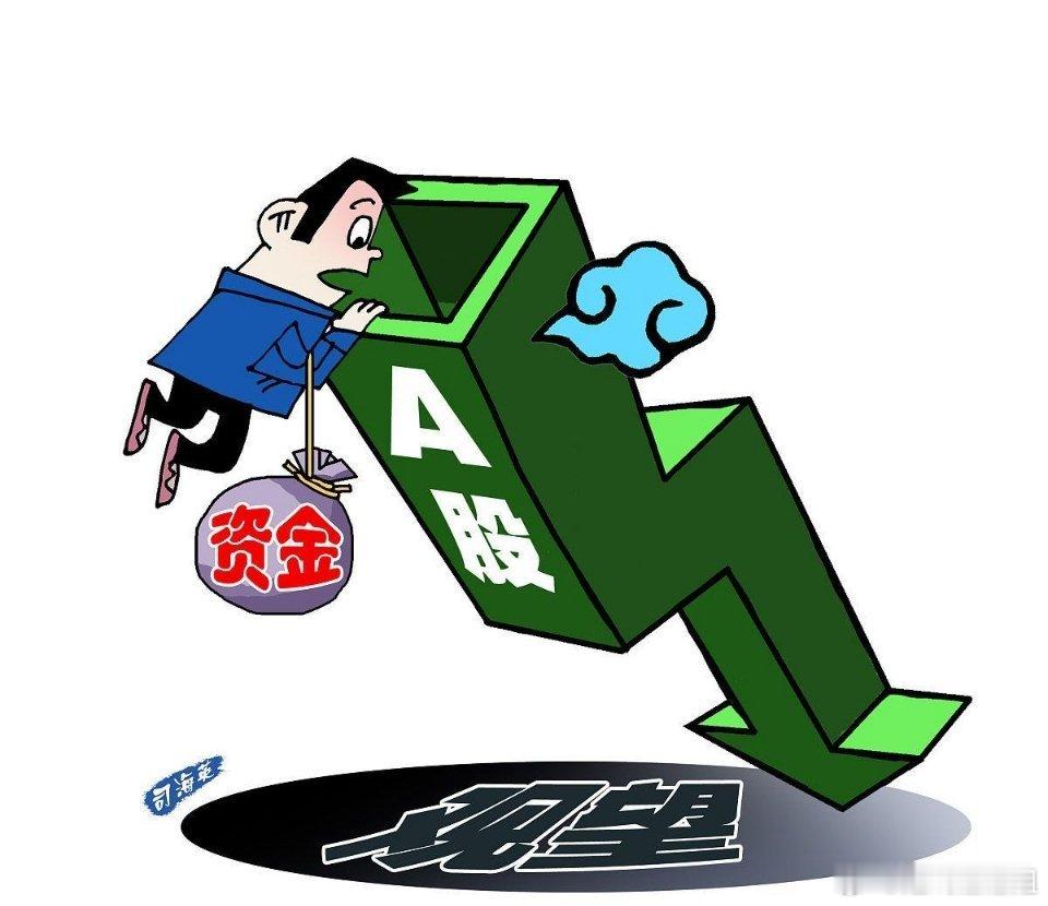 全球资本狂欢中A股为何独跌