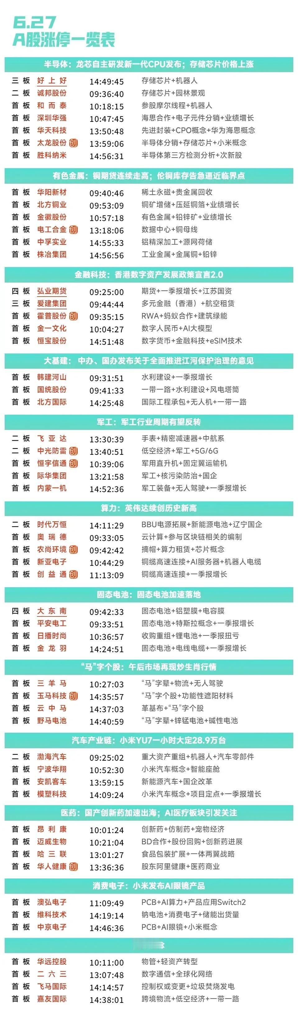 惊爆！好上好50%换手暗藏玄机