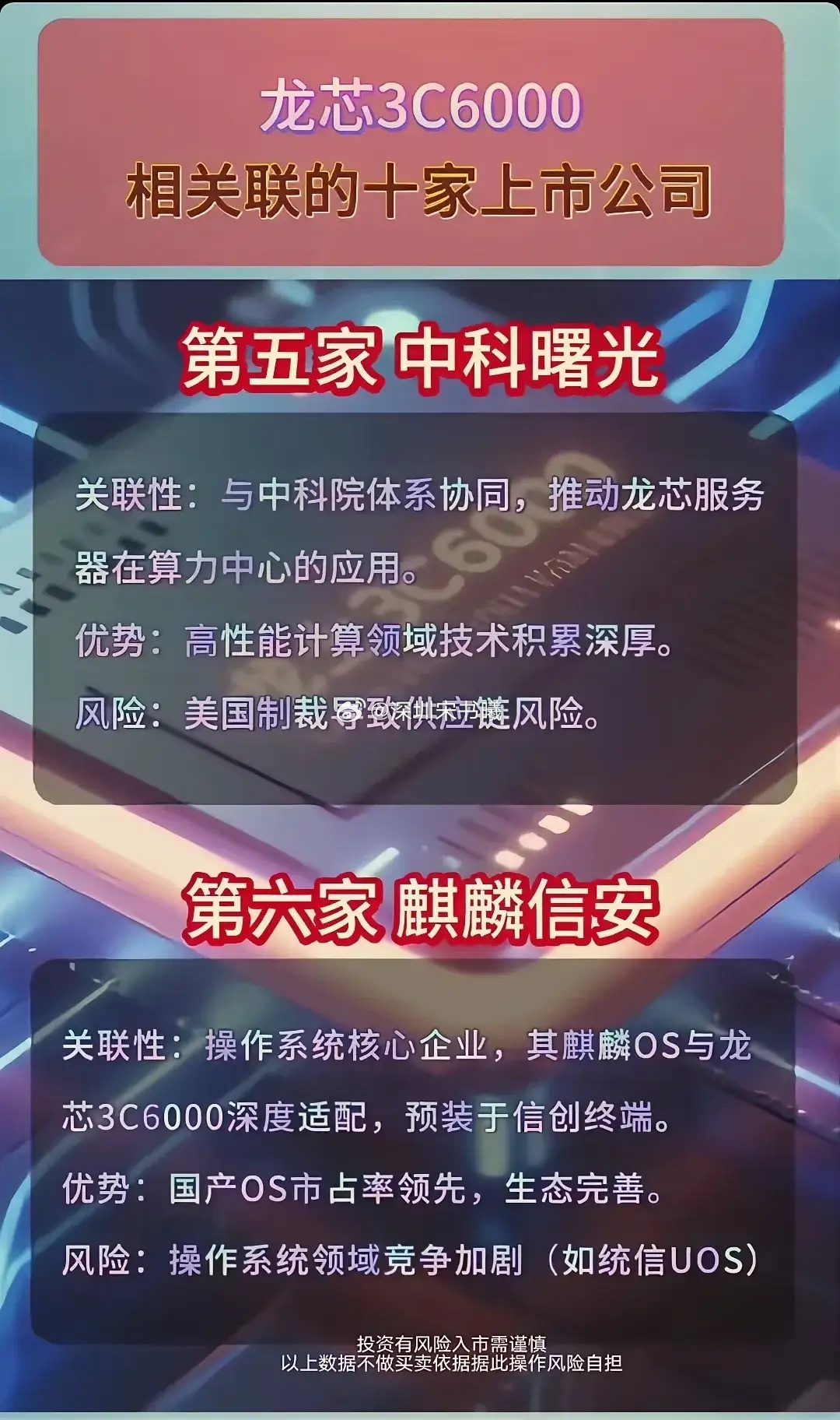 龙芯3C6000引爆信创浪潮！十大核心合作商全解析