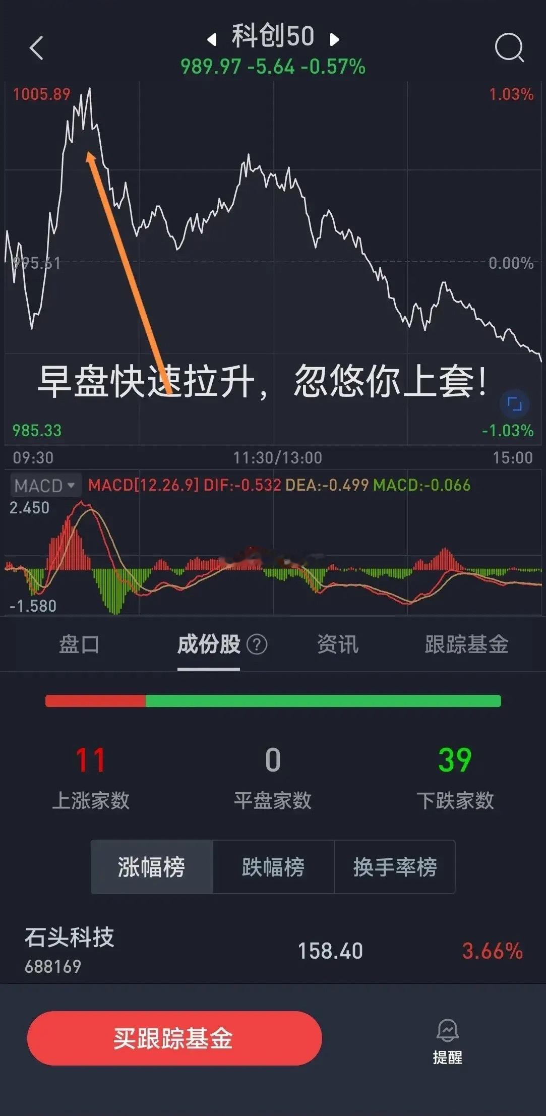 炒股必看！8大军纪让你告别‘一买就跌