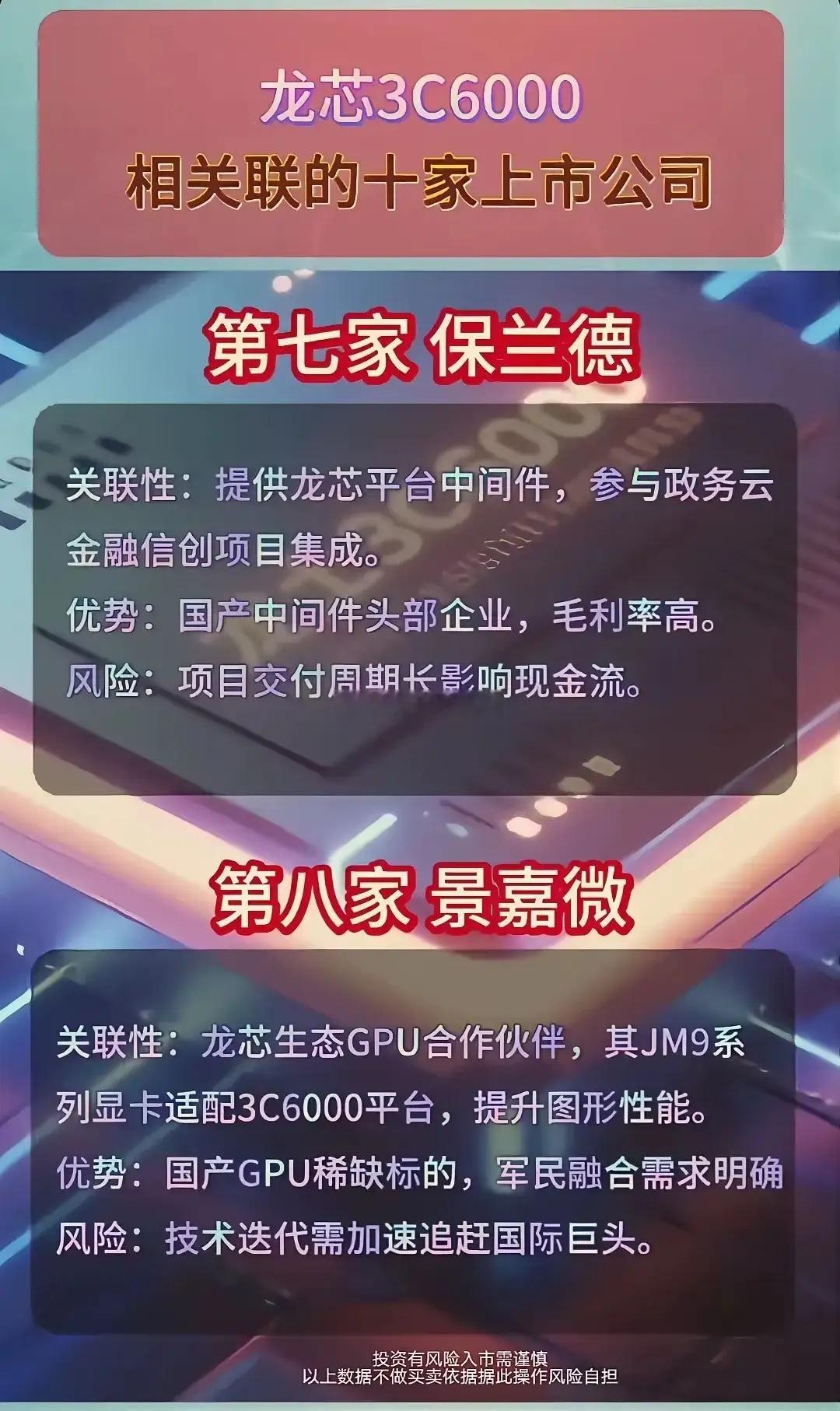 龙芯3C6000引爆信创浪潮！十大核心合作商全解析