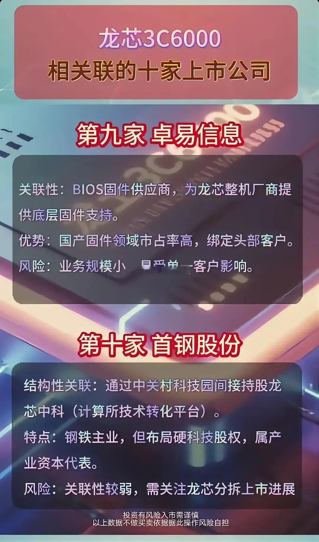 龙芯3C6000引爆信创浪潮！十大核心合作商全解析