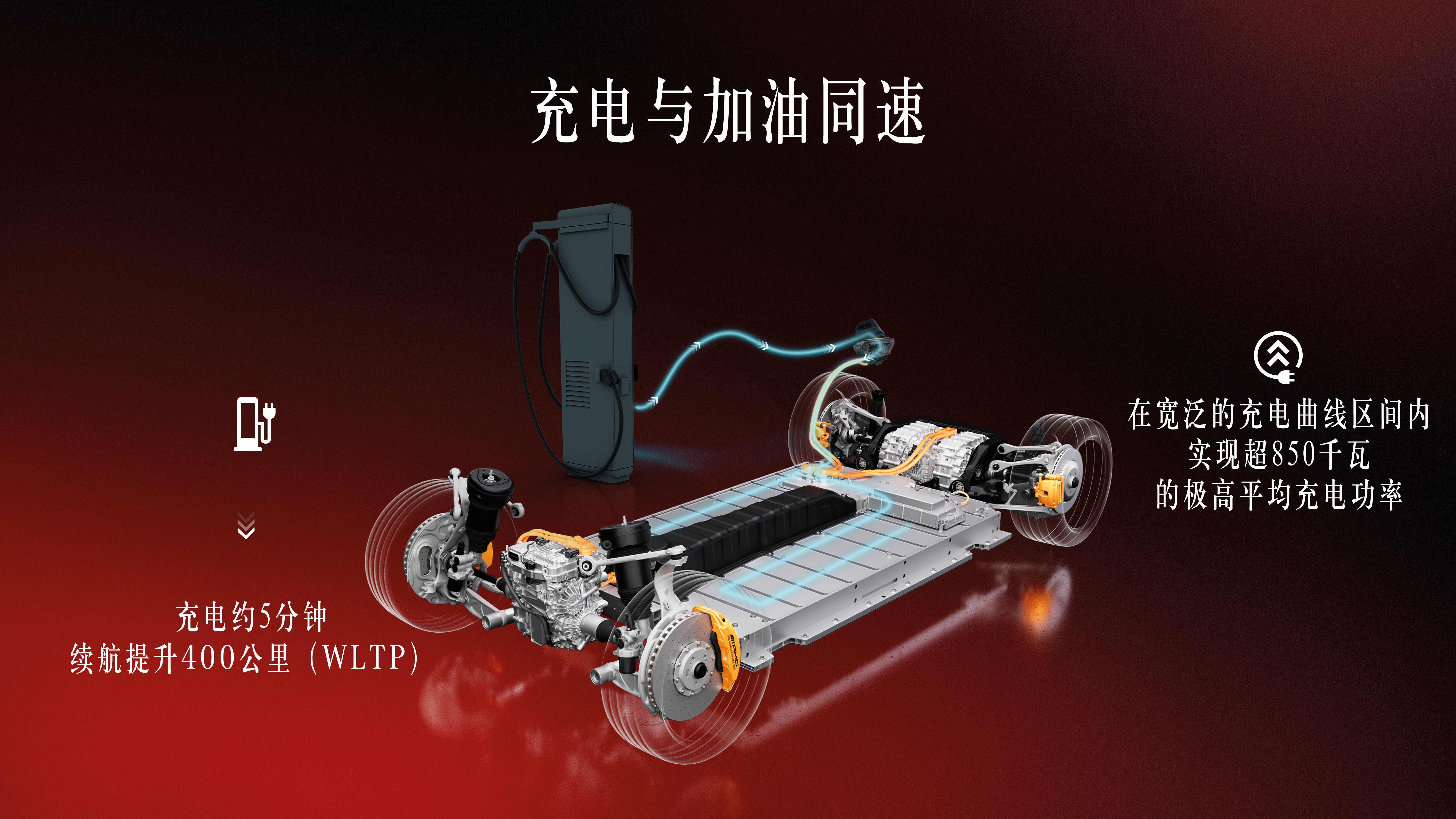 颠覆性能极限！梅赛德斯