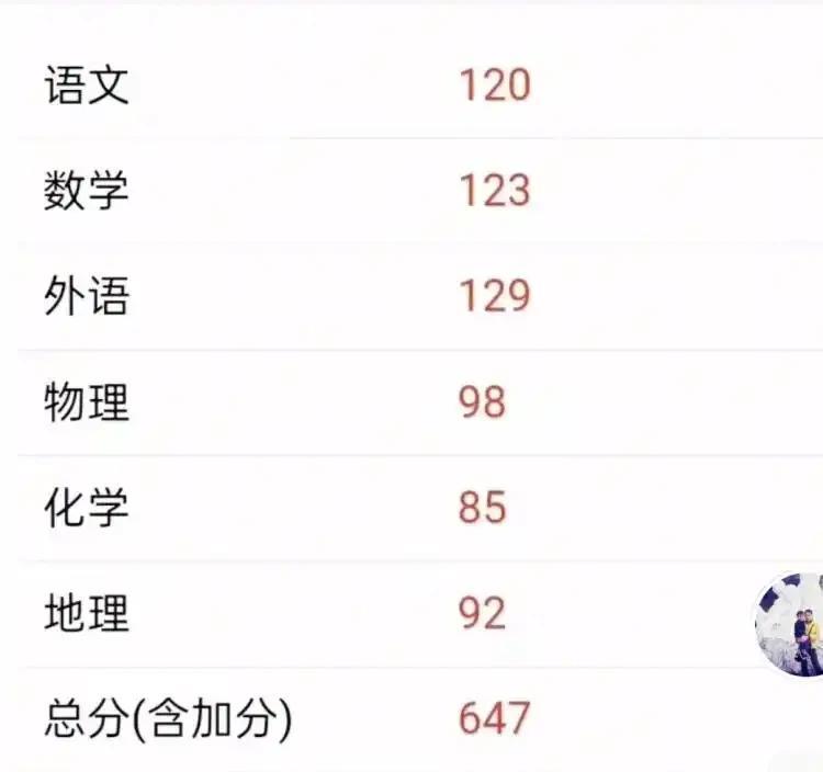 白血病少年高考647分！母亲打工还清59万善款