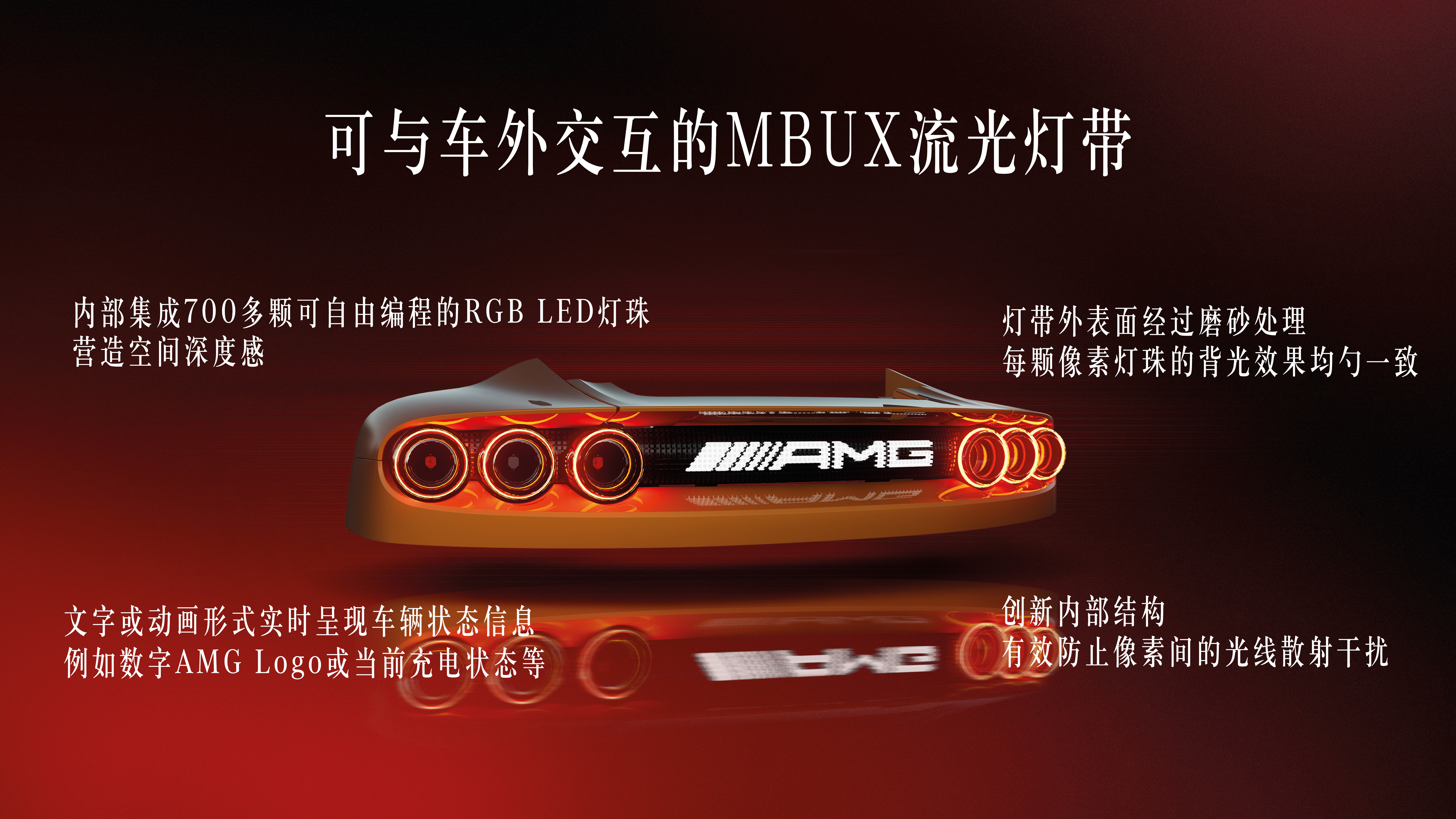 颠覆性能极限！梅赛德斯