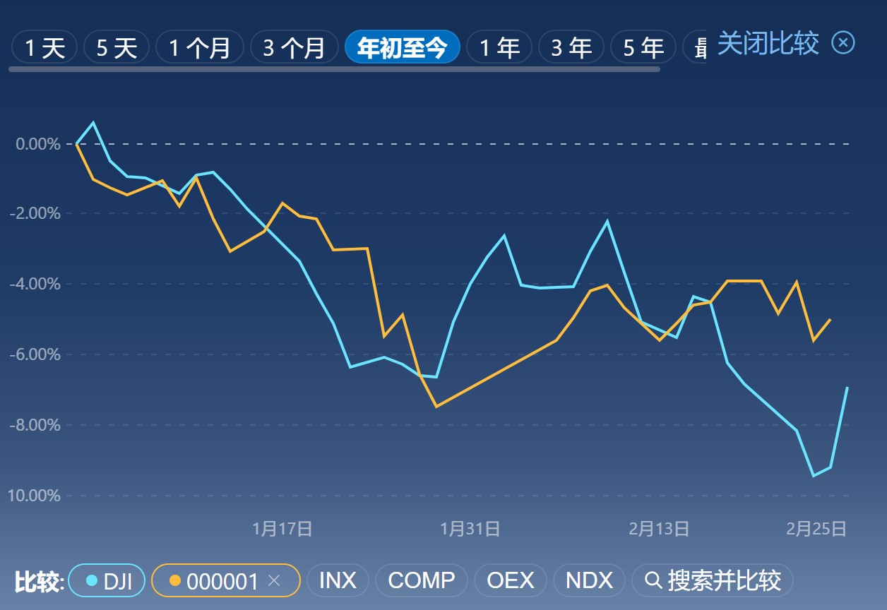 东南dx座怎样拆卸